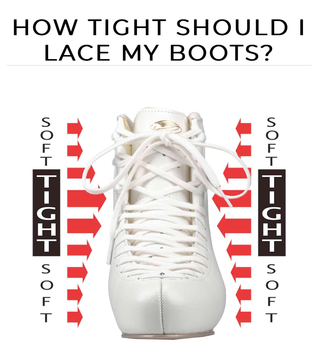 How Tight Should I Lace My Boots?
