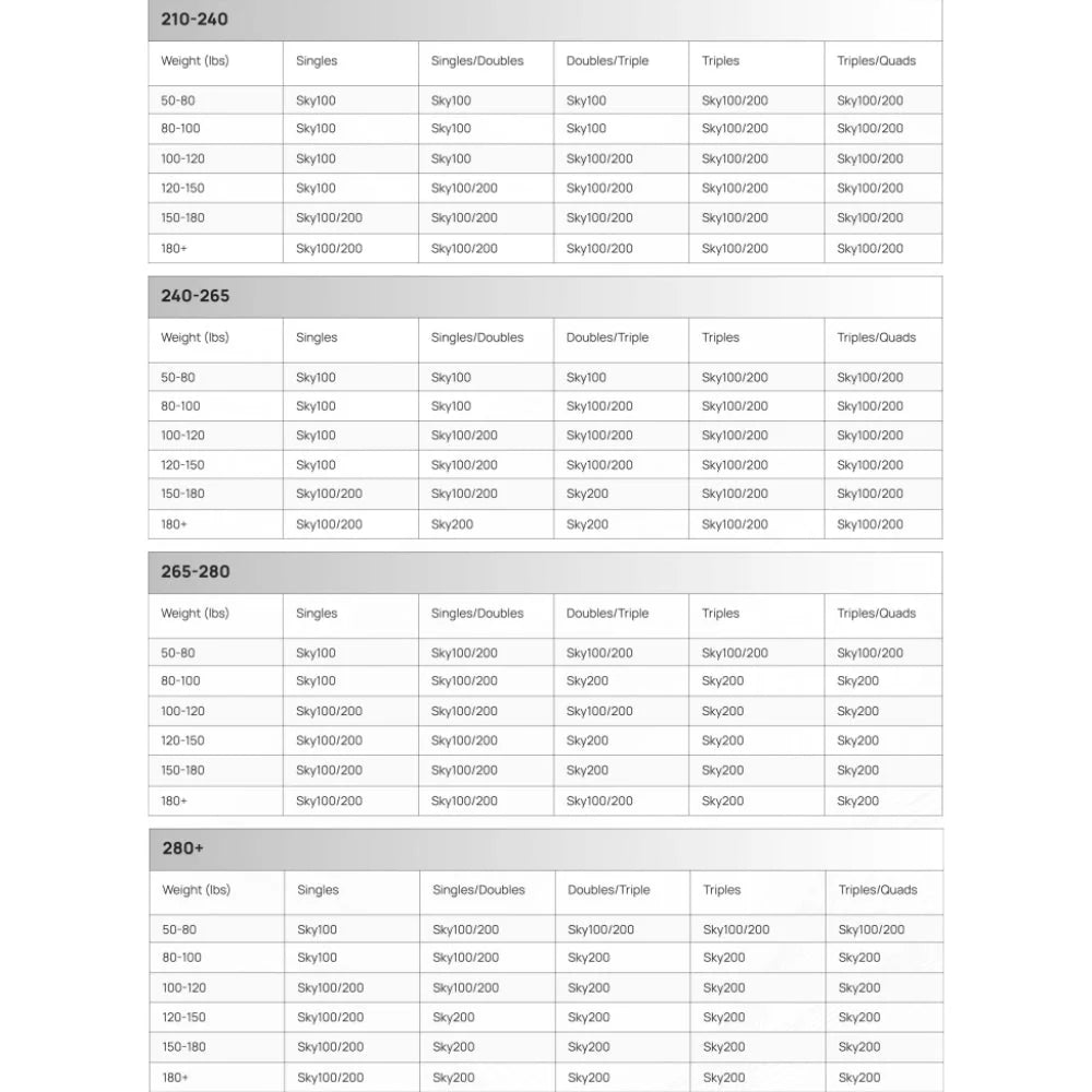 Aura Sky figure skate size chart