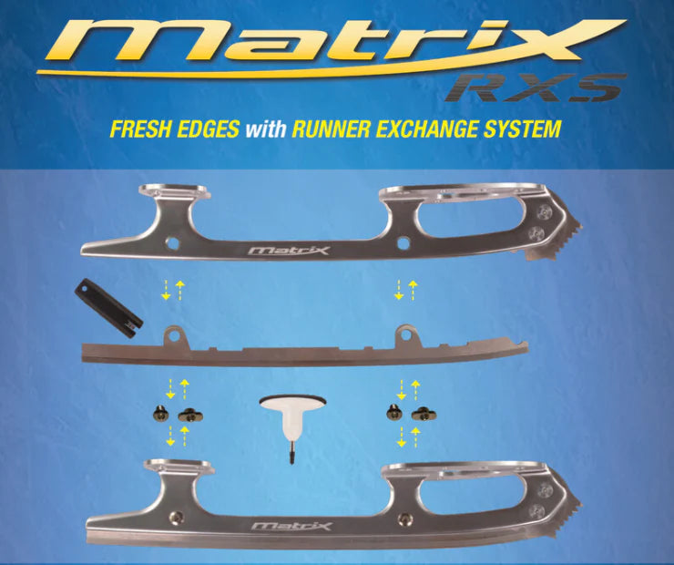 Jackson Matrix RXS Figure Skate Blades