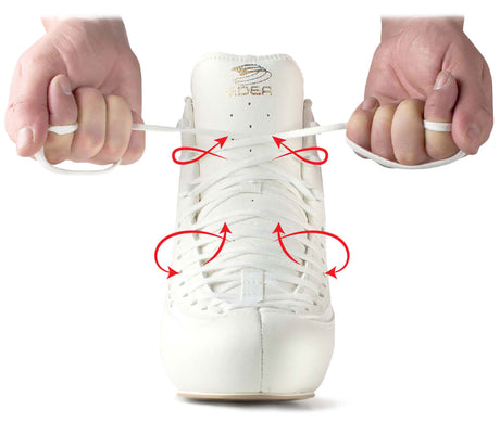 Lacing - The Edea Way