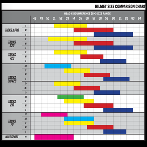 CCM helemt size guide