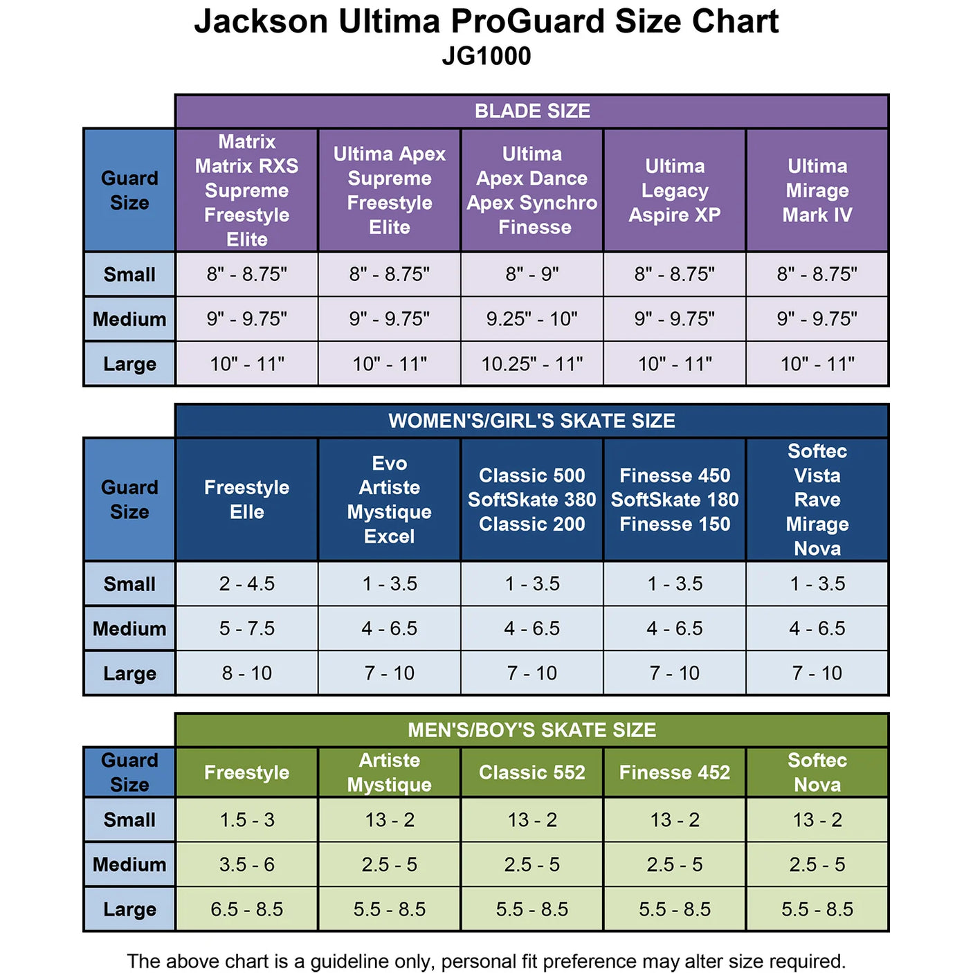 Jackson Proguard Figure Skate Blade Guards