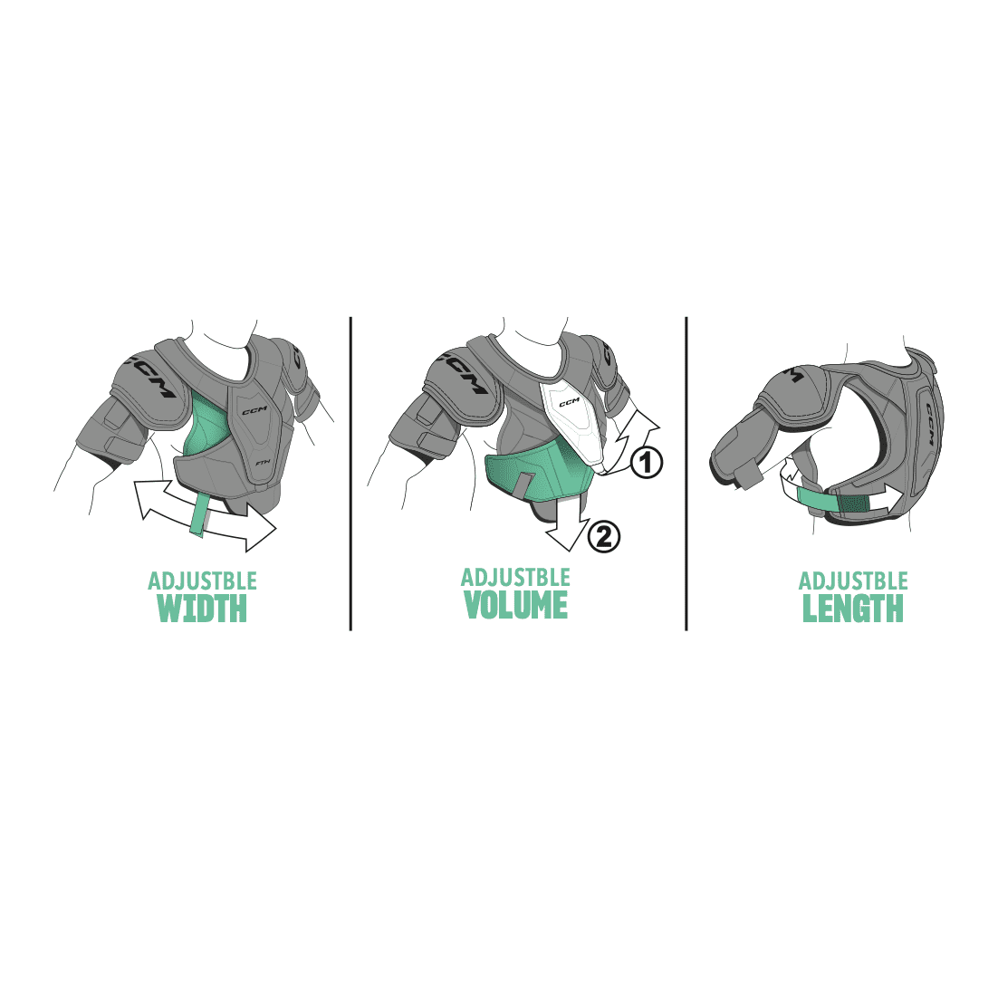 CCM FTW Hockey Shoulder Pads illustration showing adjustable width, volume, and length features.