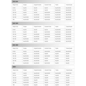 Aura Sky 100 Figure Skate Boots