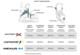 Boot dimensions chart for Vapor 1X, Supreme 1S, and Nexus 1N hockey skates showing height, depth, and wrap measurements.
