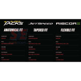 Comparison chart of CCM Super Tacks, JetSpeed, and RibCor hockey skates highlighting anatomical, tapered, and flexible fits.