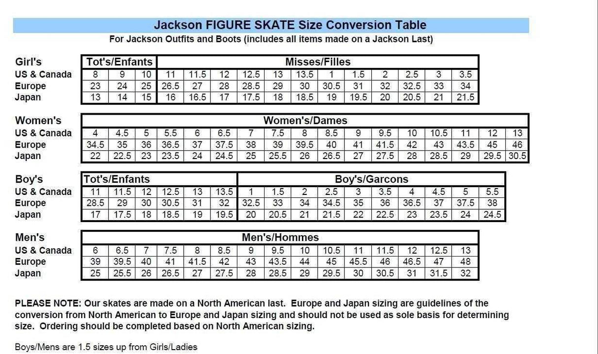 Jackson figure skate size conversion table for girls, women's, boys, and men's sizes in US, Canada, Europe, and Japan.