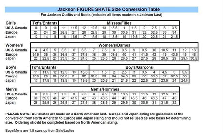 Jackson figure skate size conversion table for girls, women's, boys, and men's sizes in US, Canada, Europe, and Japan.